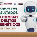 Puebla fortalece combate a ciberdelitos con inteligencia, prevención y atención especializada